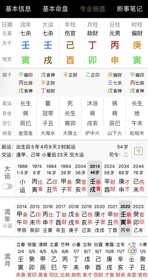 馬頭帶劍八字|馬頭帶劍八字實例分析